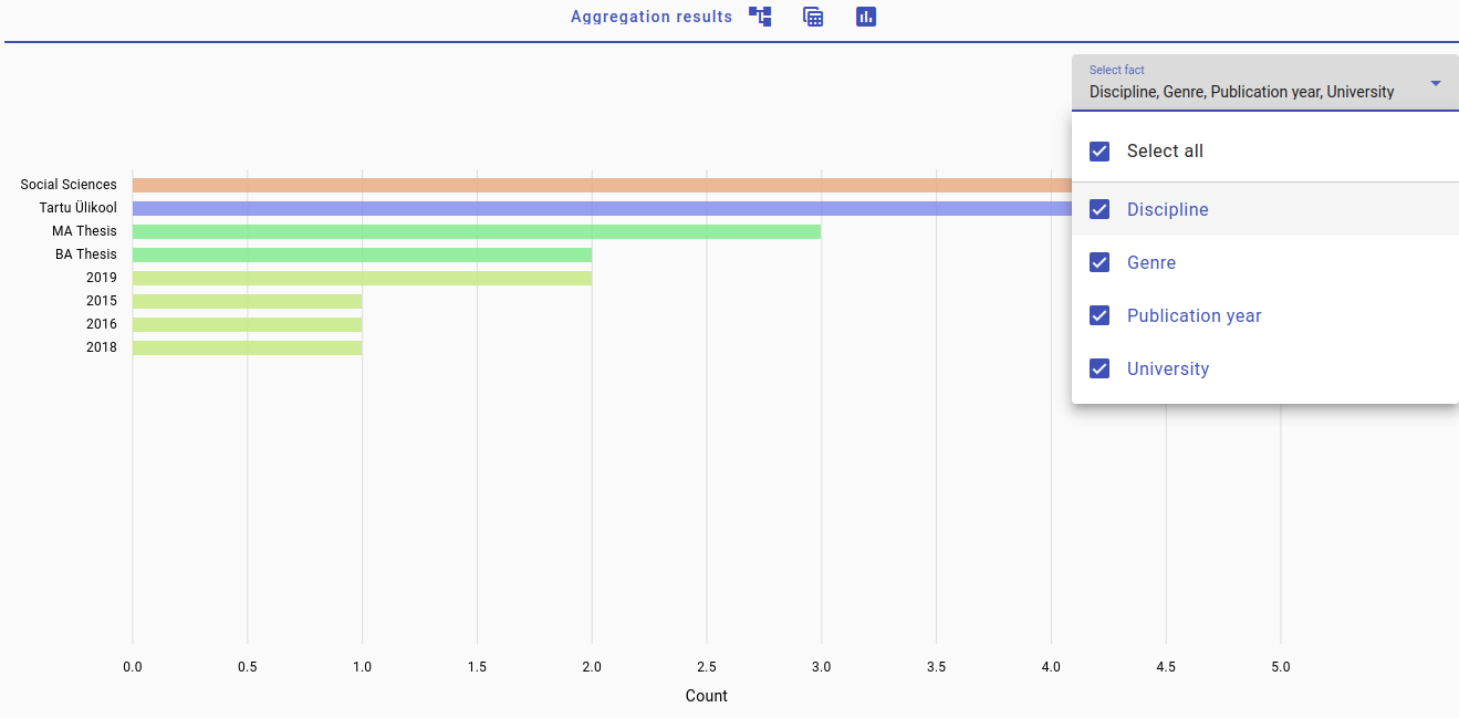 _images/aggregations-example-graph.png