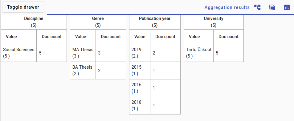 _images/aggregations-example-tables.png