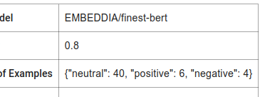 _images/bert-labels.png
