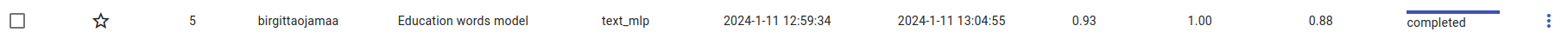 _images/crf-completed.png