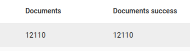 _images/dataset-importer-success.png