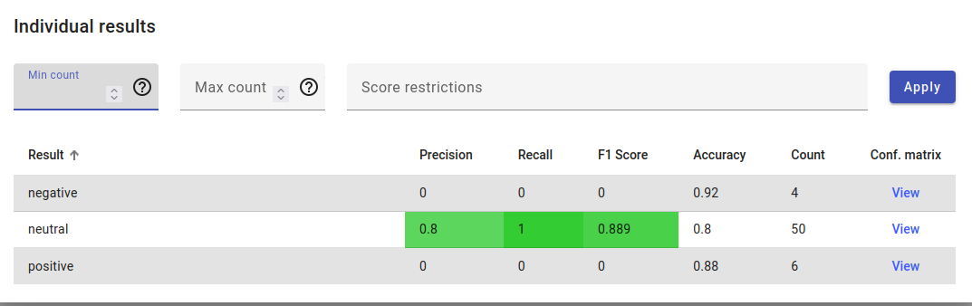 _images/evaluate-results.png