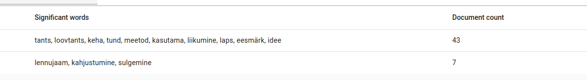 _images/topic-analyzer5.png